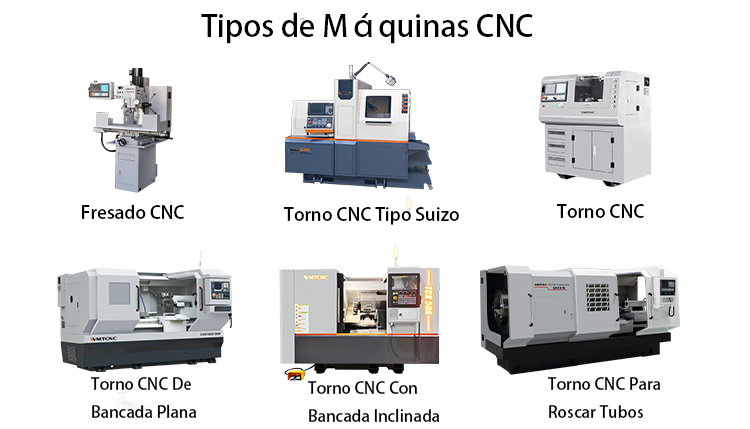 Tipos-de-máquinas-CNC-y-sus-usos