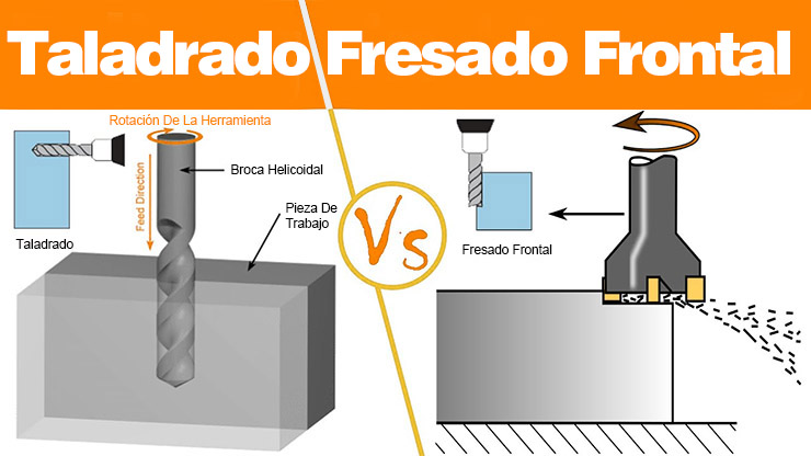 Fresado-y-taladrado-CNC