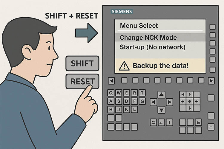 Reinicio-e-inicialización-del-sistema