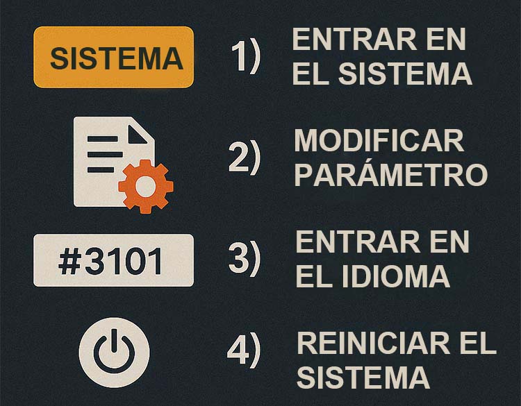 4-Sistema-de-cambio-de-idioma-métodos-y-consideraciones