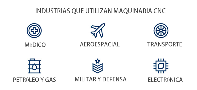 Aplicaciones-de-las-máquinas-CNC-en-industrias-críticas-1