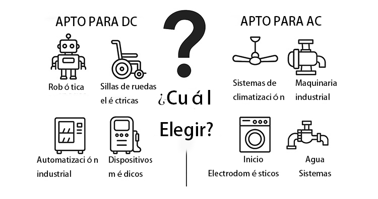 ¿Qué-motor-debería-elegir