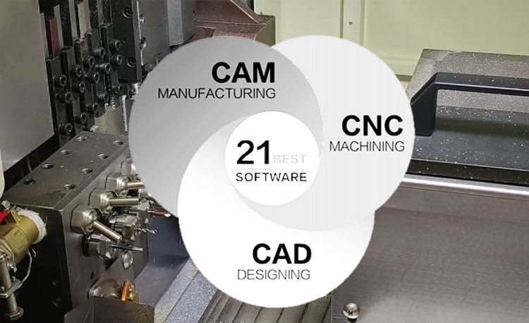 CAD