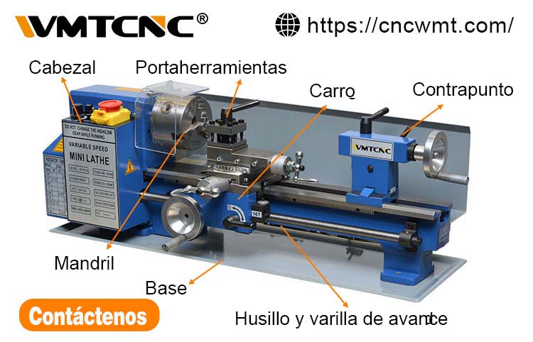 torno