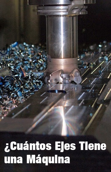 ¿Cómo Funciona el Fresado CNC? post thumbnail