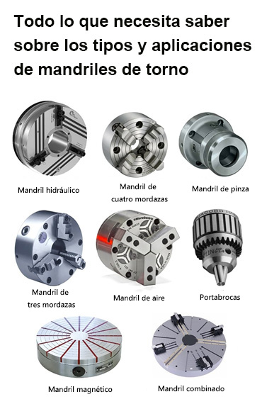 Todo lo que necesita saber sobre mandriles de torno: Tipos y aplicaciones post thumbnail