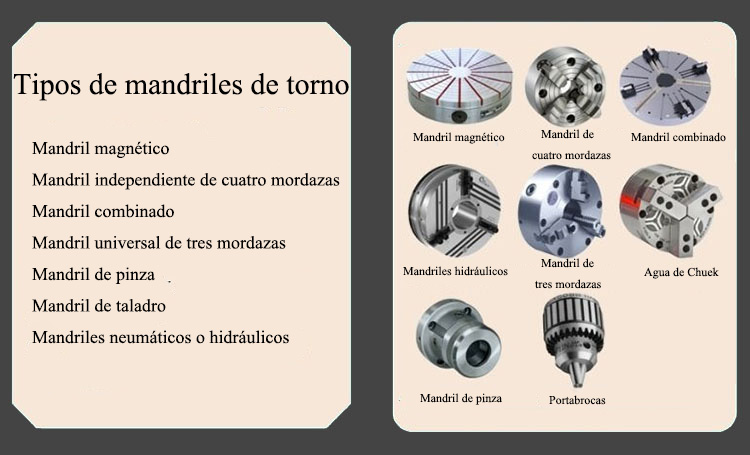 Tipos-de-mandriles-de-torno-según-su-funcionalidad