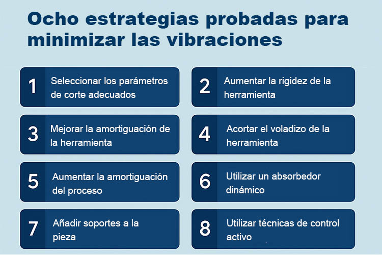 Ocho-estrategias-probadas-para-minimizar-las-vibraciones