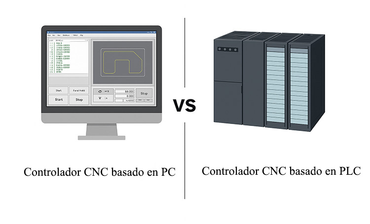 Componentes-principales-de-un-controlador-CNC
