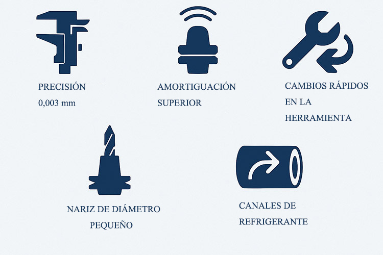 Características-clave-y-ventajas-técnicas