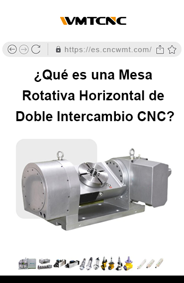 Cómo Funciona la Mesa Giratoria Horizontal de Doble Cambio post thumbnail