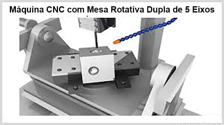 Mesa-giratoria-horizontal-de-doble-cambio