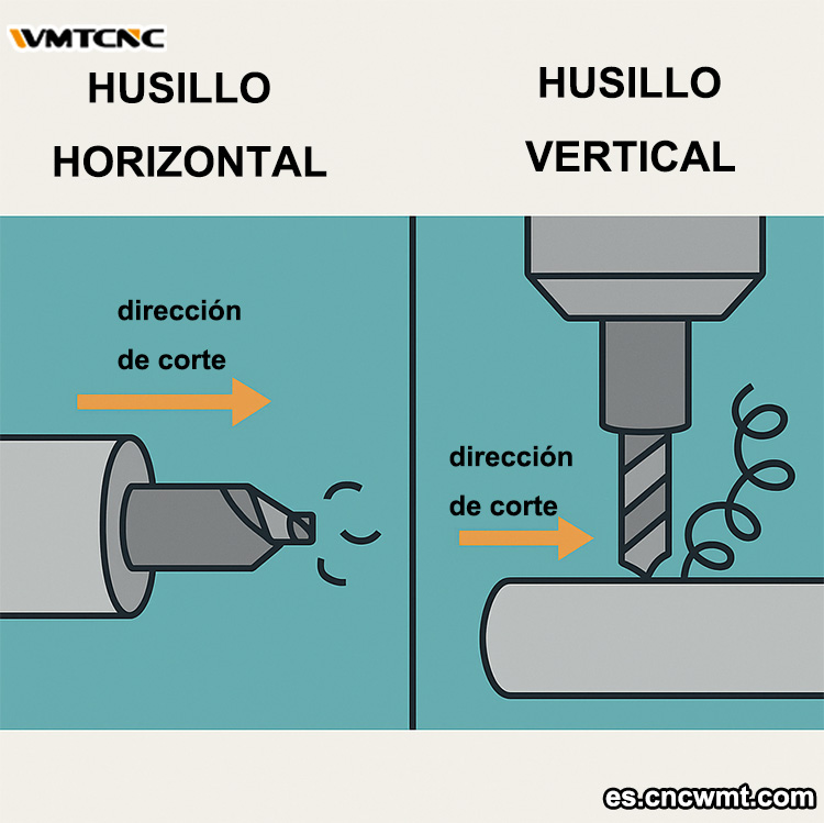 Por-qué-es-importante-la-orientación