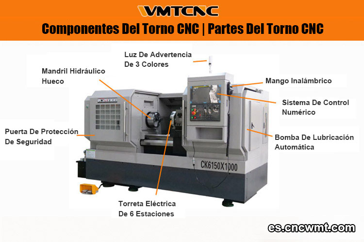componentes-clave-de-una-máquina-torno-cnc