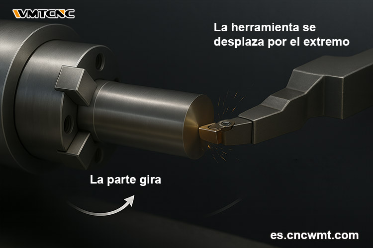 Cómo-Funciona-el-Refrentado