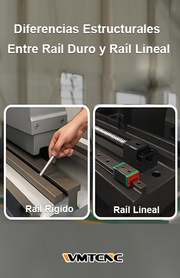 Diferencias Estructurales Entre Raíl Duro y Raíl Lineal post thumbnail