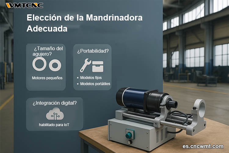 Mandrinadora-de-Línea-Correcta