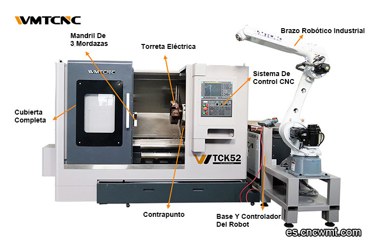 torno-cnc-de-bancada-inclinada-tck52-con-brazo-robótico (2)
