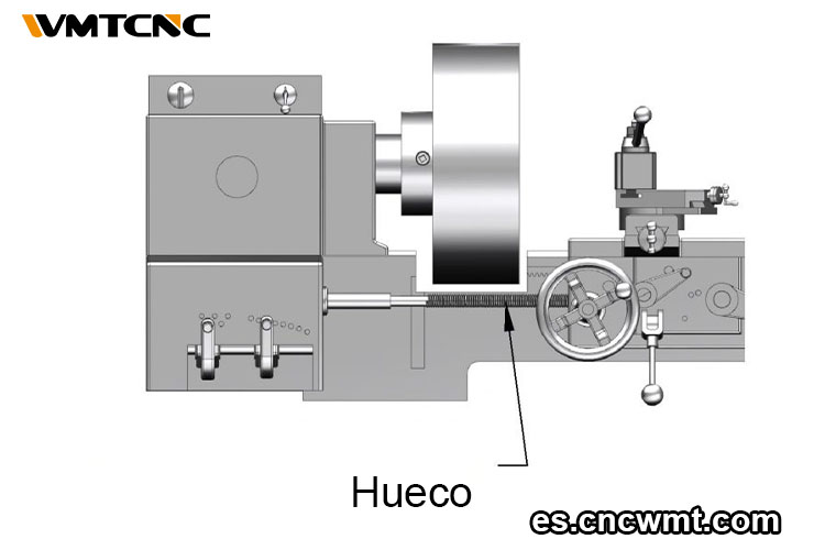 Bancada-con-Hueco